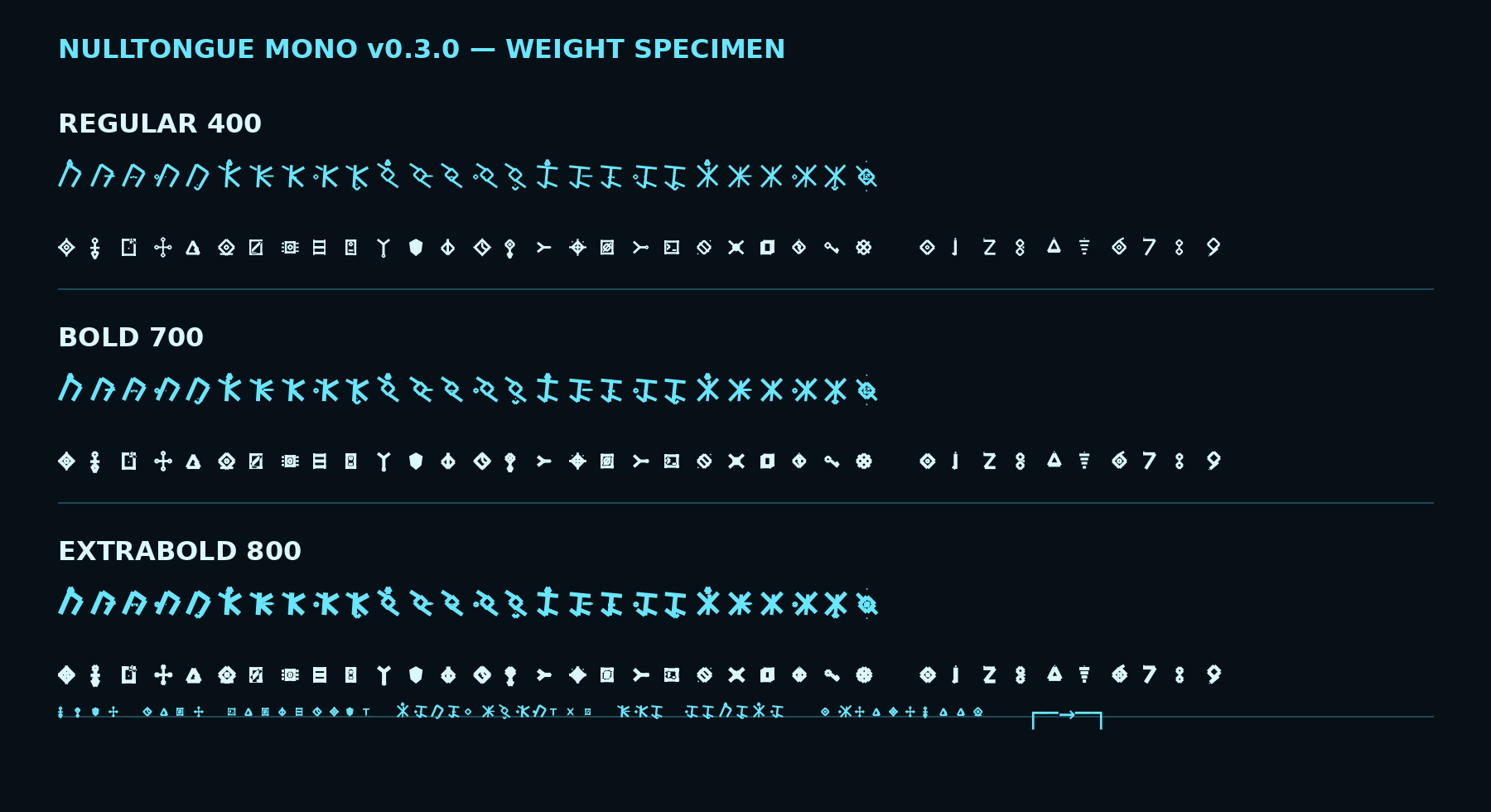 Specimen sheet comparing Nulltongue Mono Regular, Bold and ExtraBold weights